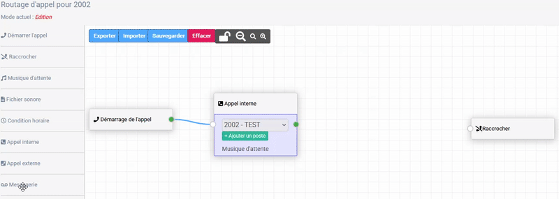 Animation de la solution Centrex